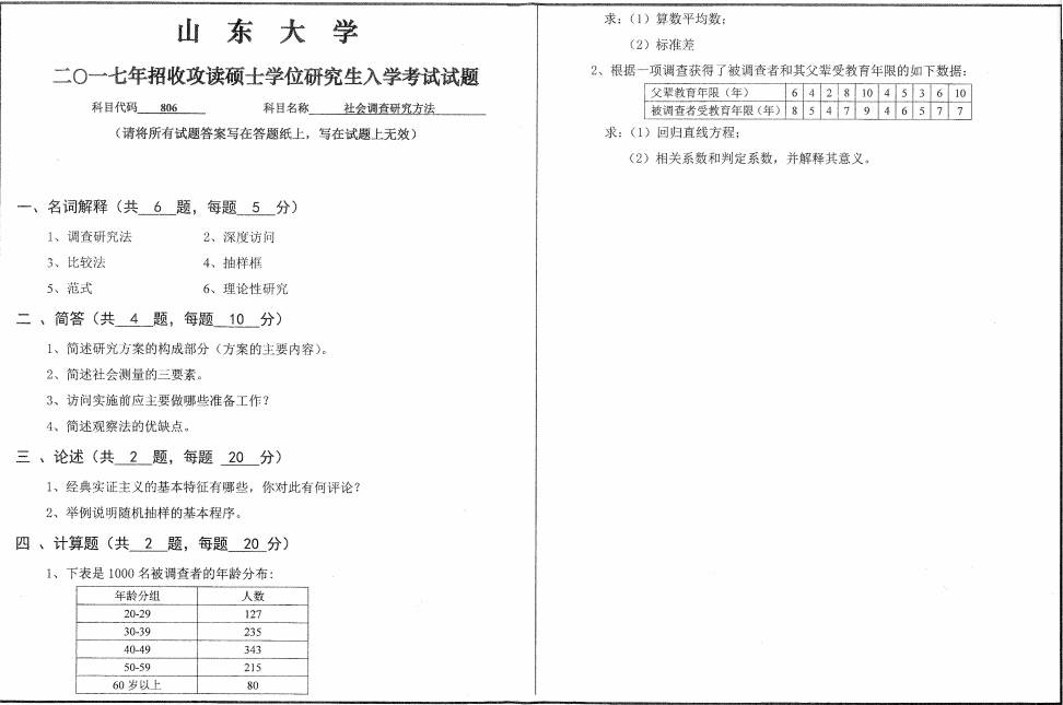 2017年山东大学874档案管理学考研真题.pdf,山东大学档案管理学,山东大学,档案管理学,第4张