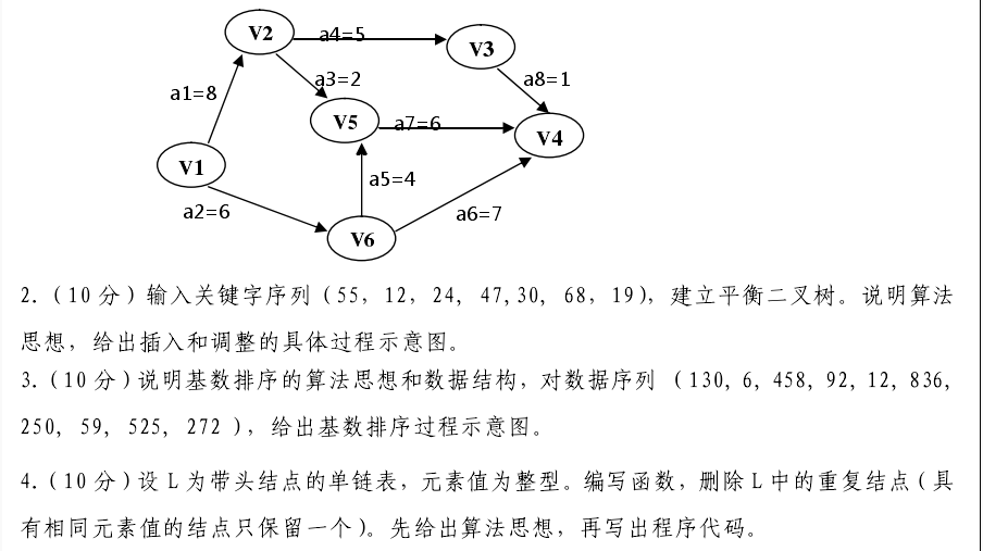 2016年南京航空航天大学829计算机专业基础考研真题.pdf,南京航空航天大学计算机专业基础,南京航空航天大学,计算机专业基础,第2张