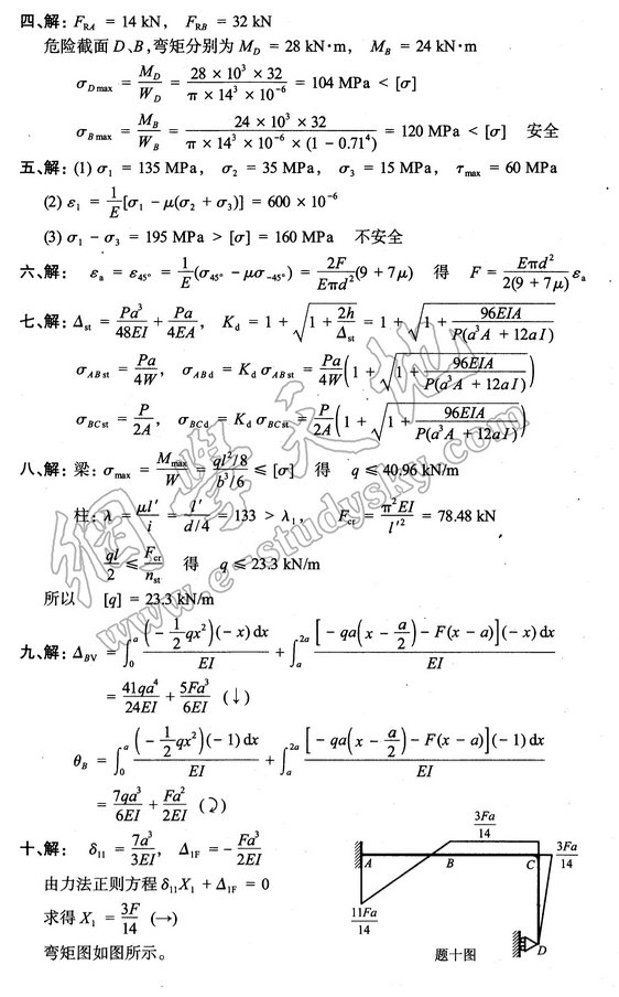 2010年南京航空航天大学材料力学考研真题答案,南京航空航天大学材料力学,南京航空航天大学,材料力学,第3张