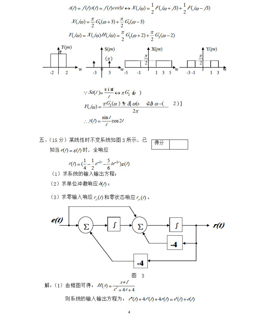 2013年武汉大学信号与系统期末试卷(A)带答案,武汉大学,第4张
