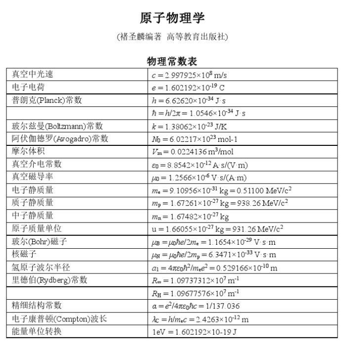 原子物理学复习资料 褚圣麟编著,第1张