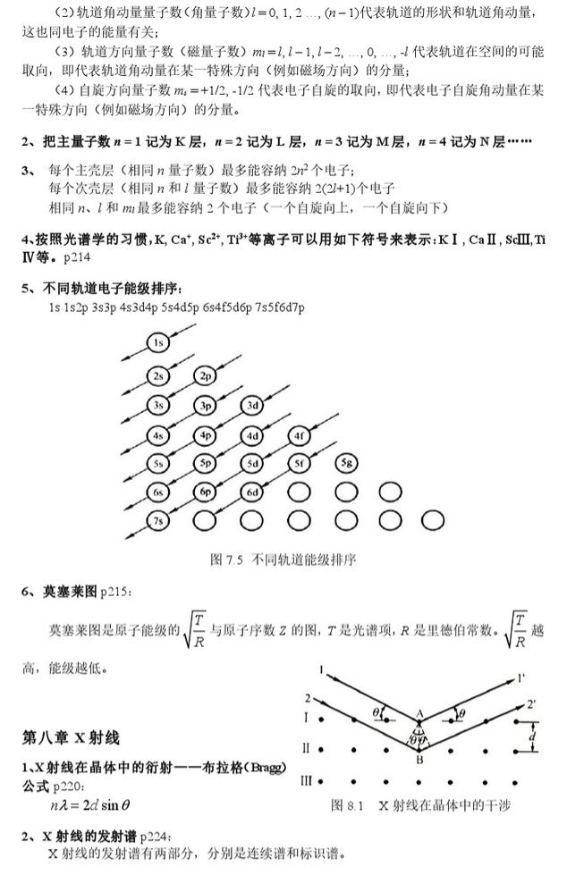 原子物理学复习资料 褚圣麟编著,第10张