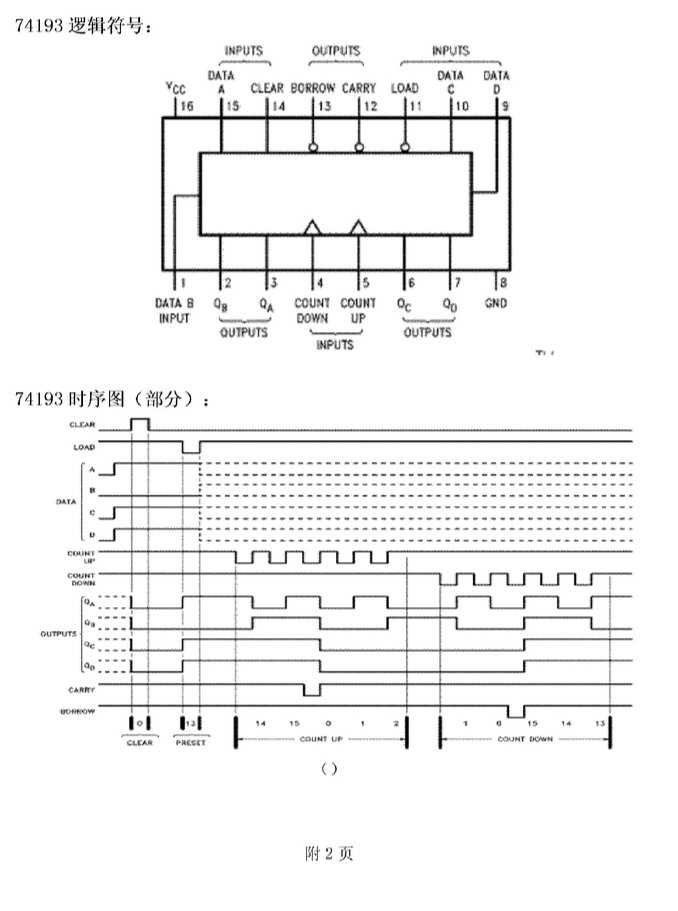 2007年东南大学920专业基础综合（信号与系统、数字电路）考研真题,东南大学专业基础综合,东南大学,专业基础综合,第7张