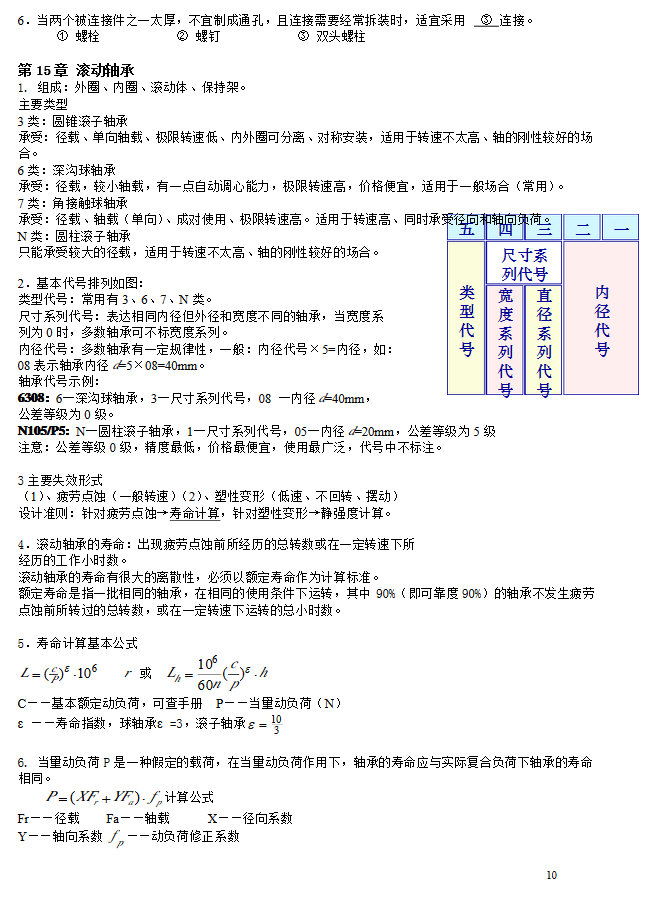 武汉理工大学机械设计知识点复习概要,武汉理工大学,知识点,第10张