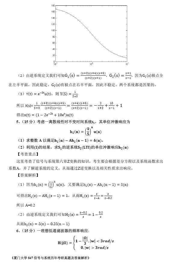 2013年厦门大学847信号与系统考研真题及答案解析,厦门大学信号与系统,厦门大学,信号与系统,第3张