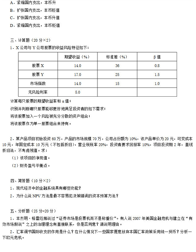 2013年复旦大学431金融学综合考研真题及答案解析,复旦大学金融学综合,复旦大学,金融学综合,第2张