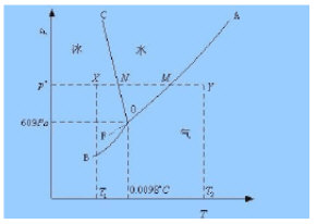 2016年上海大学材料科学基础考研真题,上海大学材料科学基础,上海大学,材料科学基础,第2张 2016年上海大学材料科学基础考研真题,Snap142.jpg,上海大学材料科学基础,上海大学,材料科学基础,第2张