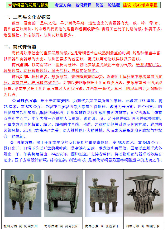 中国美术史教程薄松年考研笔记知识点重点之青铜器的发展与演变,知识点,第1张