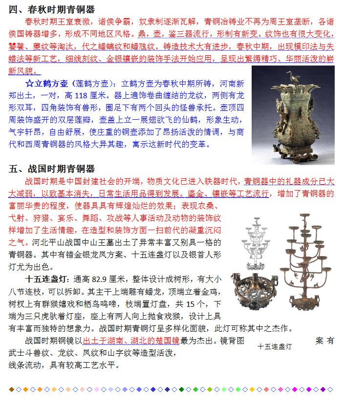 中国美术史教程薄松年考研笔记知识点重点之青铜器的发展与演变,知识点,第3张