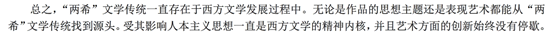 2018年中国传媒大学810外国文学史考研真题考点分布,中国传媒大学外国文学史,中国传媒大学,外国文学史,第3张 2018年中国传媒大学810外国文学史考研真题考点分布,201220103,中国传媒大学外国文学史,中国传媒大学,外国文学史,第3张