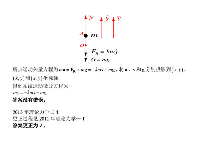 2011-2013年北京航空航天大学机械工程专业综合(理论力学勘误)考研真题与详解,北京航空航天大学机械工程专业综合,北京航空航天大学,机械工程专业综合,第2张 2011-2013年北京航空航天大学机械工程专业综合(理论力学勘误)考研真题与详解,北京航空航天大学机械工程专业综合,北京航空航天大学,机械工程专业综合,第2张