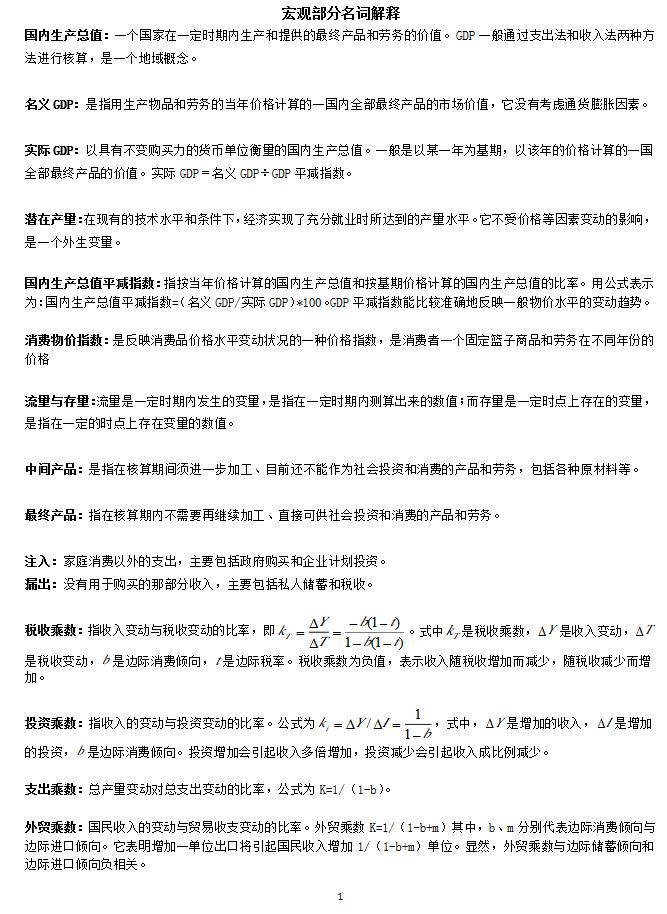 上海大学890经济学初试名词解释(宏观),上海大学,第1张