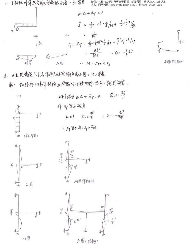 2000年北京交通大学结构力学考研真题及答案,北京交通大学结构力学,北京交通大学,结构力学,第6张