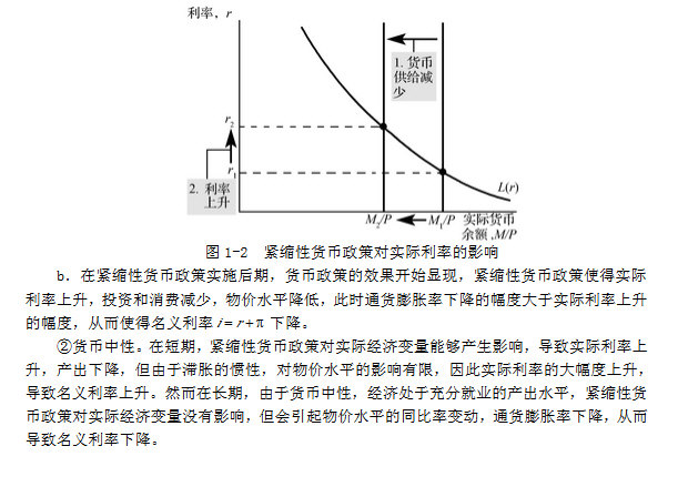 2014年中国人民大学802经济学综合考研真题及答案,中国人民大学经济学综合,中国人民大学,经济学综合,第10张