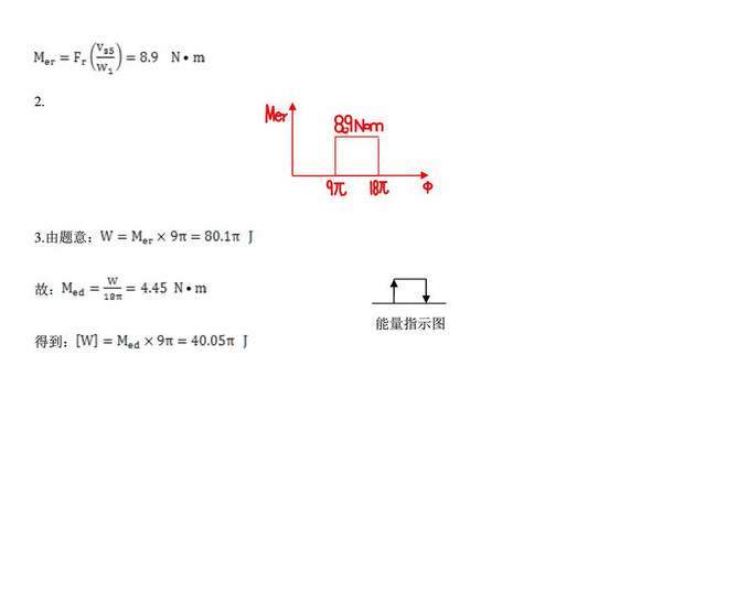2011年重庆大学825机械原理一考研真题及答案,重庆大学机械原理,重庆大学,机械原理,第10张