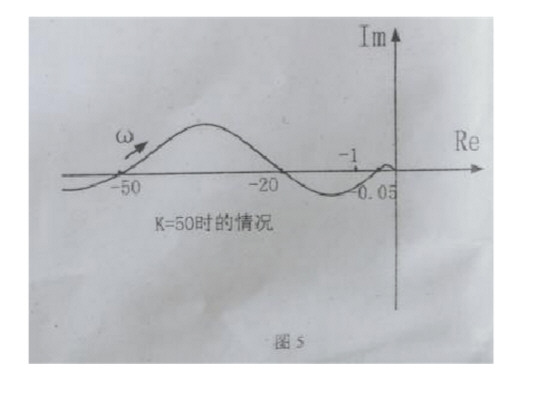 2014年东北大学自动控制原理期末试题,东北大学,第3张