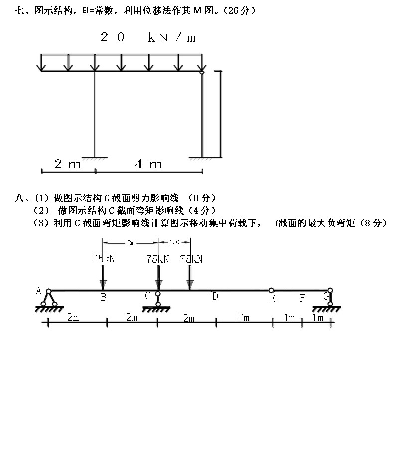 2012年河海大学结构力学考研真题,河海大学结构力学,河海大学,结构力学,第4张