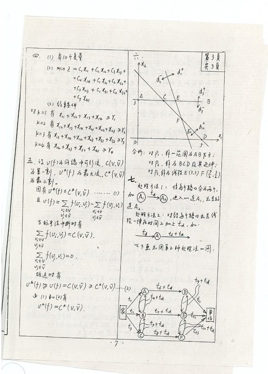 2006年哈尔滨工业大学450运筹学考研真题,哈尔滨工业大学运筹学,哈尔滨工业大学,运筹学,第7张
