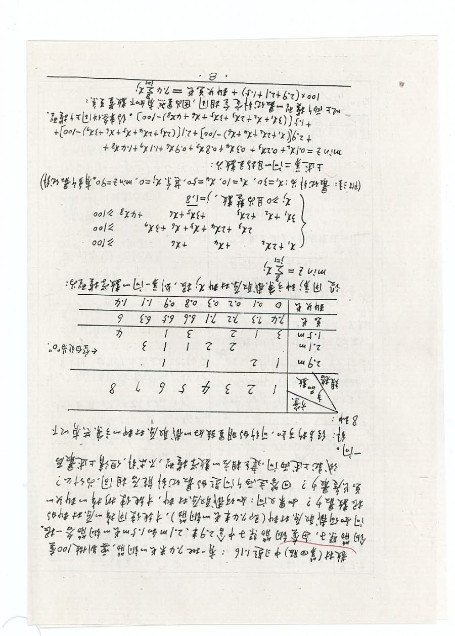 2006年哈尔滨工业大学450运筹学考研真题,哈尔滨工业大学运筹学,哈尔滨工业大学,运筹学,第8张