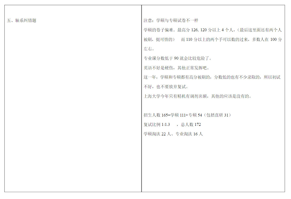 2015年上海大学机械设计考研真题,上海大学机械设计,上海大学,机械设计,第3张