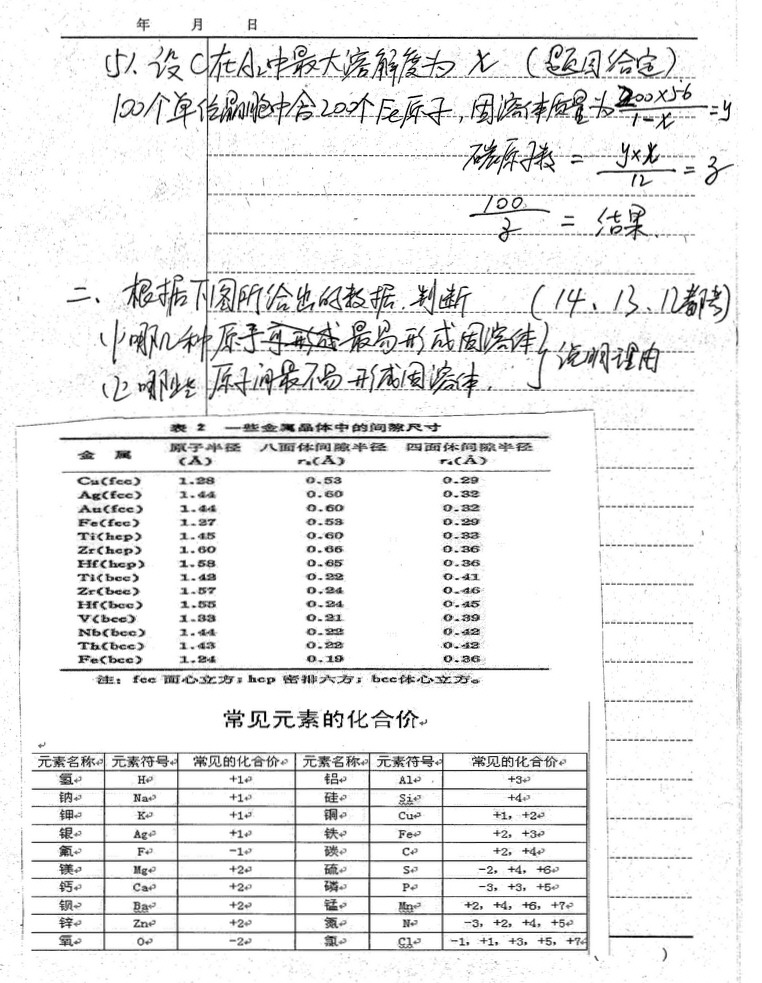 2014年上海大学材料科学基础考研真题及答案,上海大学材料科学基础,上海大学,材料科学基础,第2张