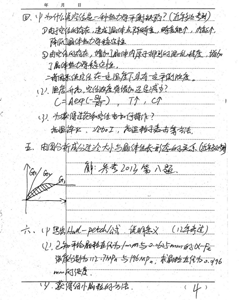 2014年上海大学材料科学基础考研真题及答案,上海大学材料科学基础,上海大学,材料科学基础,第4张