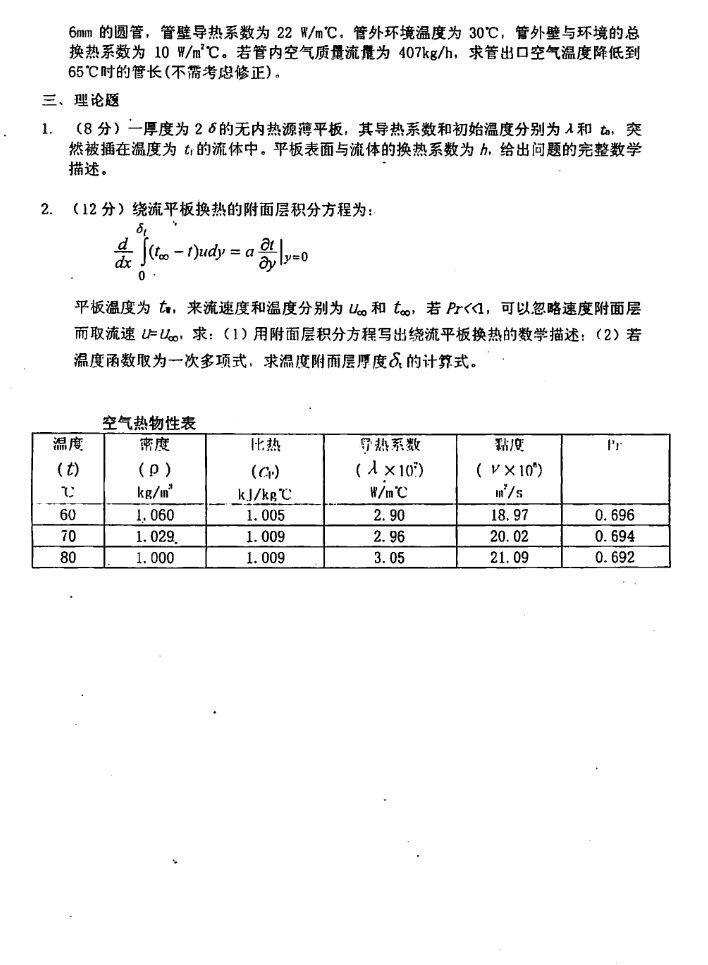 2004年上海理工大学传热学考研真题,上海理工大学传热学,上海理工大学,传热学,第2张