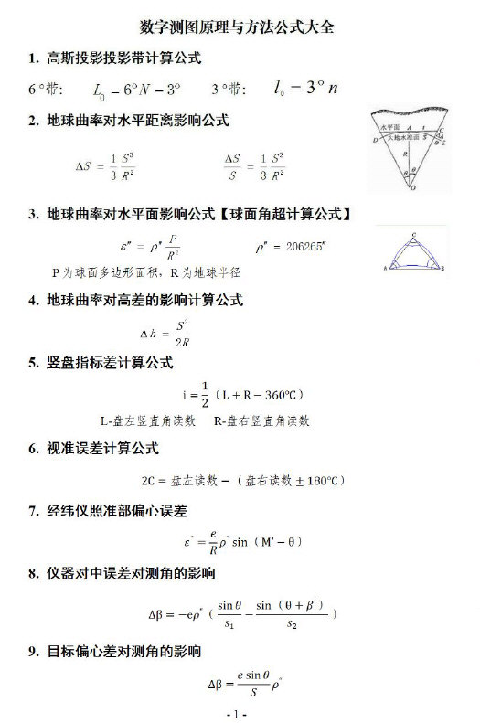 中国矿业大学大地测量专业研究生考试专业课常用公式,中国矿业大学,公式,参考笔记,第1张