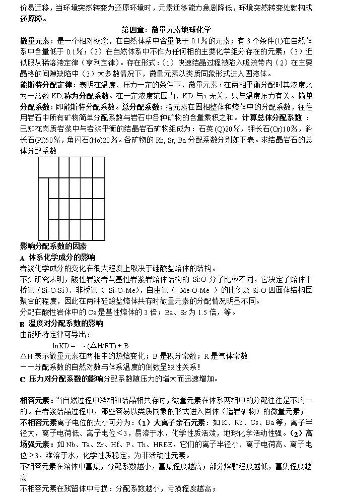 中国矿业大学地球化学考点,中国矿业大学,参考笔记,第3张