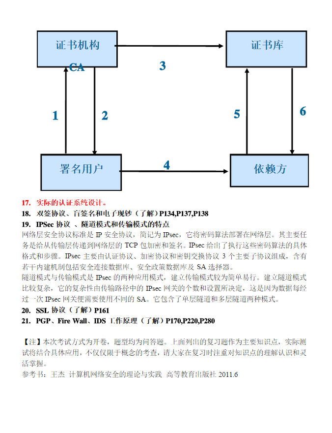 南京邮电大学信息安全硕士复习题及答案,南京邮电大学,第8张