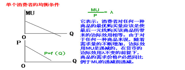 2003年福州大学837经济学综合考研真题及答案,福州大学,经济学综合,福州大学经济学综合,第2张 2003年福州大学837经济学综合考研真题及答案,Snap9.jpg,福州大学,经济学综合,福州大学经济学综合,第2张