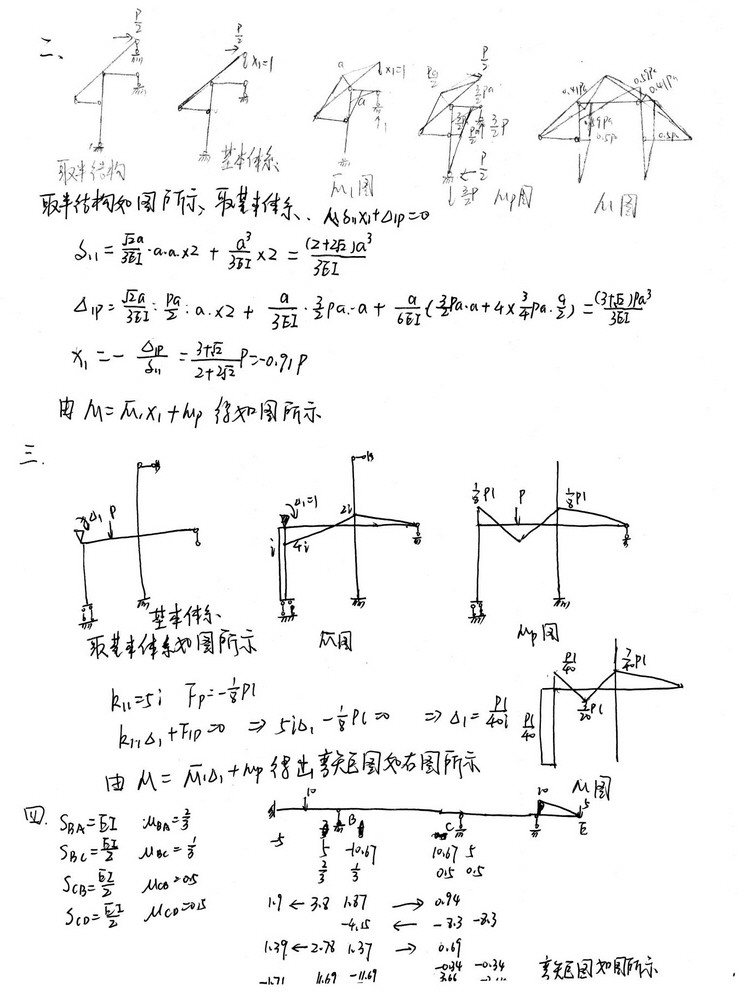 2014年西安建筑科技大学802结构力学考研真题及答案,西安建筑科技大学结构力学,西安建筑科技大学,结构力学,第3张 2014年西安建筑科技大学802结构力学考研真题及答案,西安建筑科技大学结构力学,西安建筑科技大学,结构力学,第3张