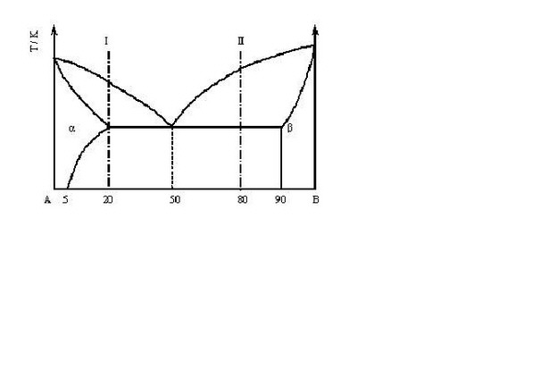 2014年北京理工大学839材料科学基础考研真题,北京理工大学材料科学基础,北京理工大学,材料科学基础,第3张