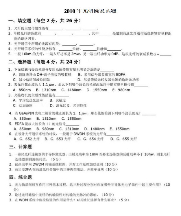 2009-2014年北京邮电大学光研院光纤通信考研复试真题,北京邮电大学,第2张