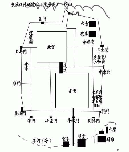 中国考古学.秦汉卷(考研笔记整理),Snap5.gif,知识点,第4张