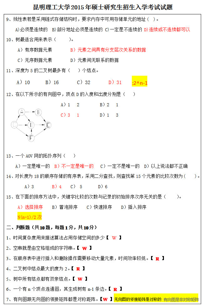 2015年昆明理工大学818计算机学科专业基础综合考研真题及答案.pdf,昆明理工大学计算机学科专业基础综合,昆明理工大学,计算机学科专业基础综合,第2张