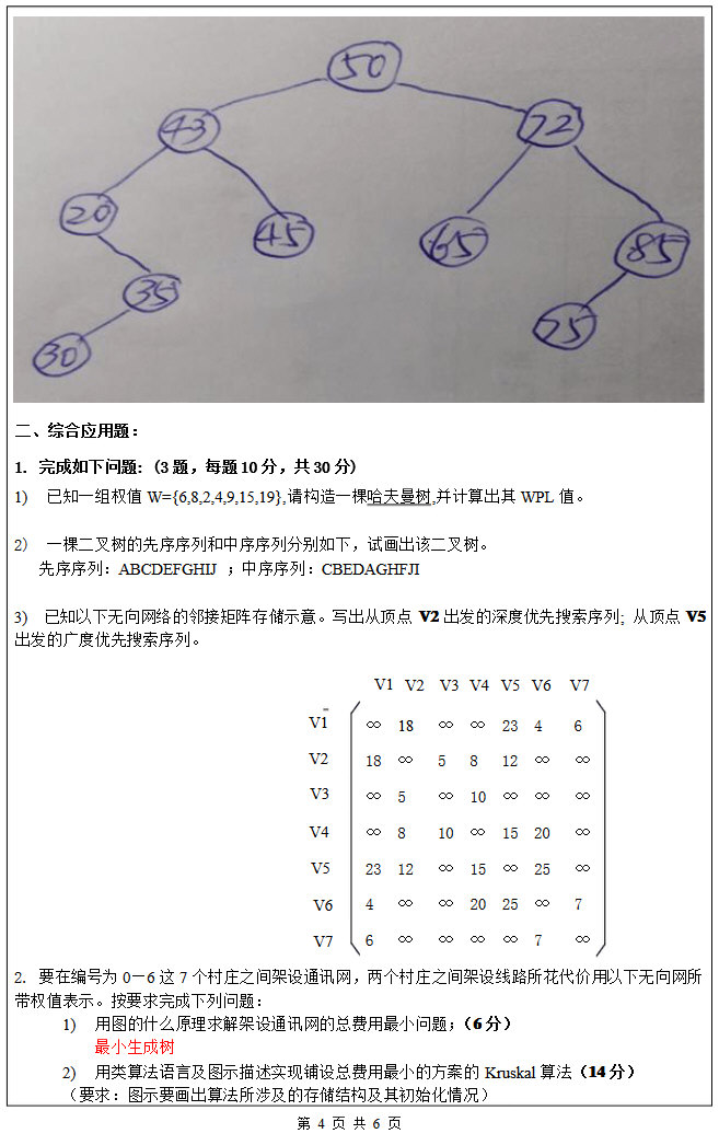 2013年昆明理工大学818计算机学科专业基础综合考研真题及答案.pdf,昆明理工大学计算机学科专业基础综合,昆明理工大学,计算机学科专业基础综合,第4张 2013年昆明理工大学818计算机学科专业基础综合考研真题及答案.pdf,昆明理工大学计算机学科专业基础综合,昆明理工大学,计算机学科专业基础综合,第4张