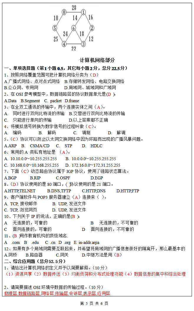 2013年昆明理工大学818计算机学科专业基础综合考研真题及答案.pdf,昆明理工大学计算机学科专业基础综合,昆明理工大学,计算机学科专业基础综合,第5张 2013年昆明理工大学818计算机学科专业基础综合考研真题及答案.pdf,昆明理工大学计算机学科专业基础综合,昆明理工大学,计算机学科专业基础综合,第5张