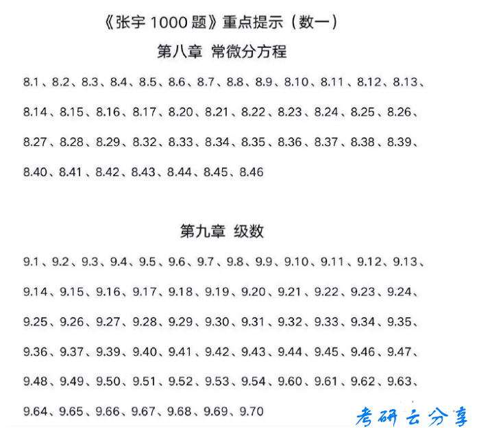 张宇：1000题勘误和高数重点完结,image.png,张宇,第14张
