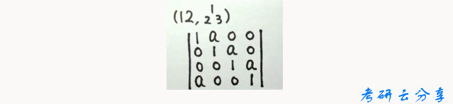 李永乐：线性代数强化直播课程笔记第一次整理,image.png,李永乐,第11张