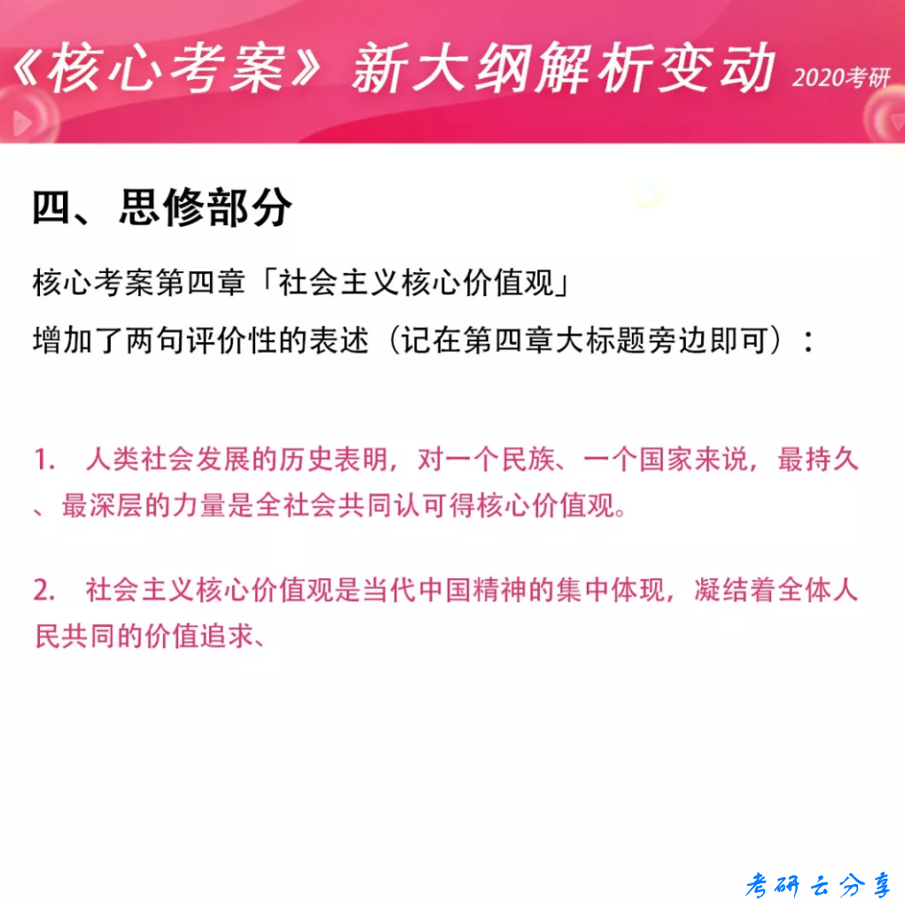 2020年徐涛政治新大纲实质性变动,image.png,徐涛,考研大纲,第10张