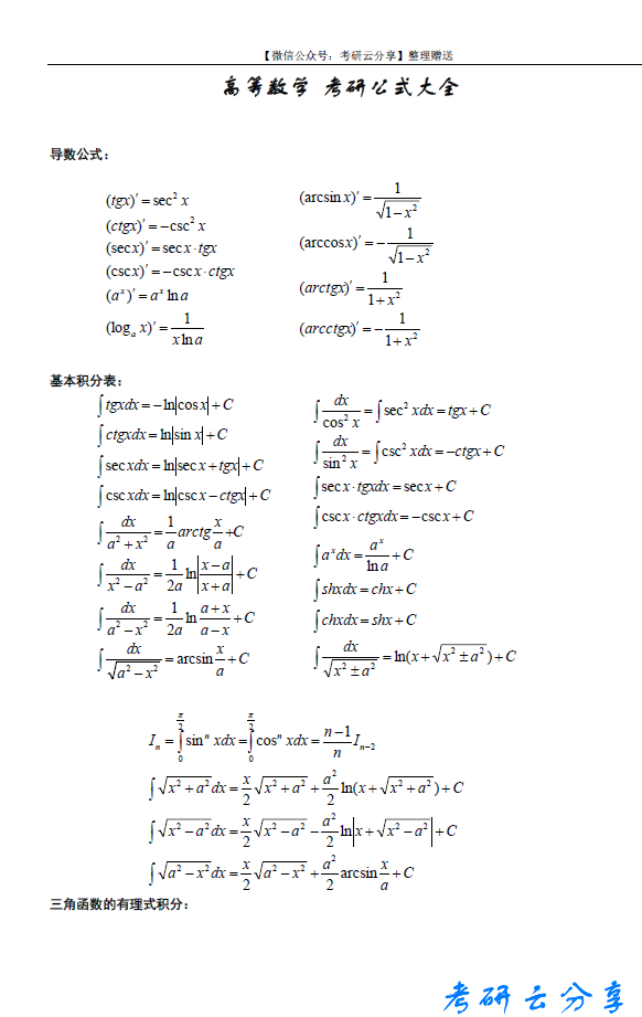 考研数学公式完整版,image.png,公式,数学干货,第1张