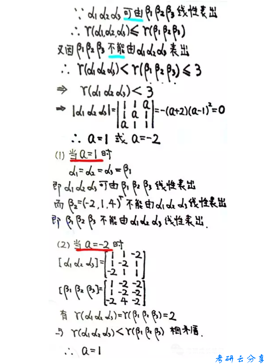 李永乐：线性代数强化直播课程第七次直播笔记整理,image.png,李永乐,第21张