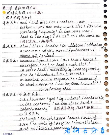 刘晓艳：完型课程整理笔记,刘晓艳,第3张
