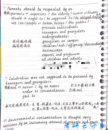刘晓艳：写作课程笔记整理,刘晓艳,第3张