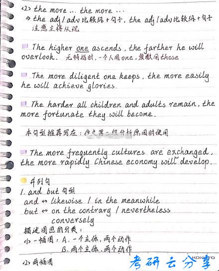 刘晓艳：写作课程笔记整理,刘晓艳,第6张