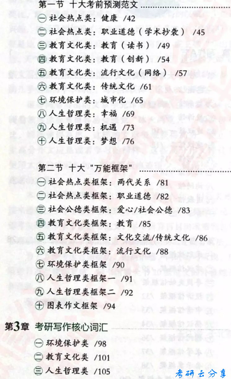 王江涛：写作作文和考试时间安排,image.png,王江涛,第1张
