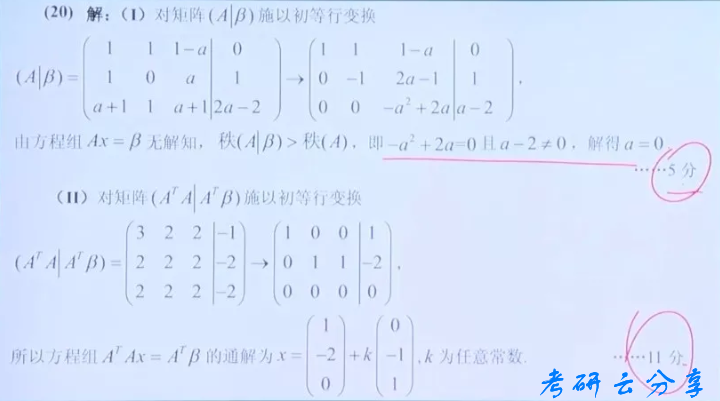 张宇：考研数学答题评分标准及如何自测分数,image.png,张宇,第11张