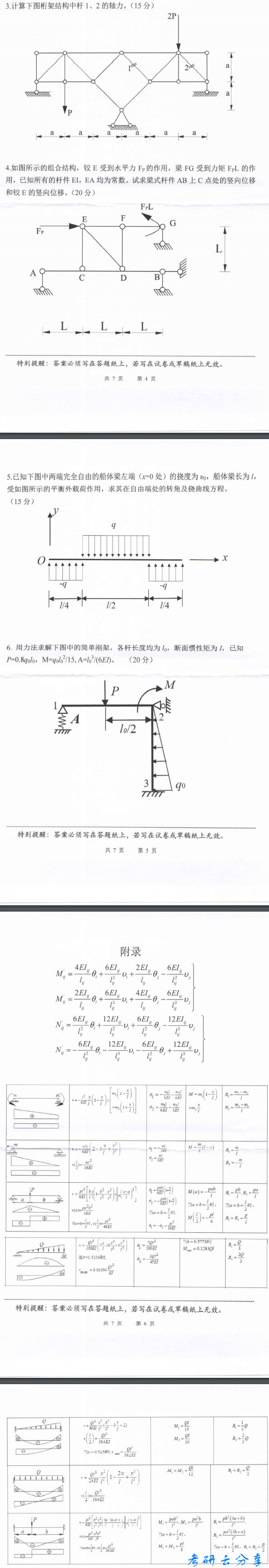 2019年中国海洋大学960结构力学B考研真题.pdf,中国海洋大学结构力学,中国海洋大学,结构力学,中国海洋大学结构力学考研真题,第2张