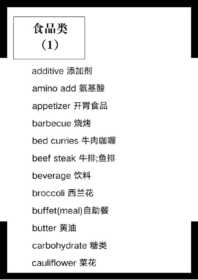 刘一男：阅读背景词汇-食品专业类,刘一男,第2张